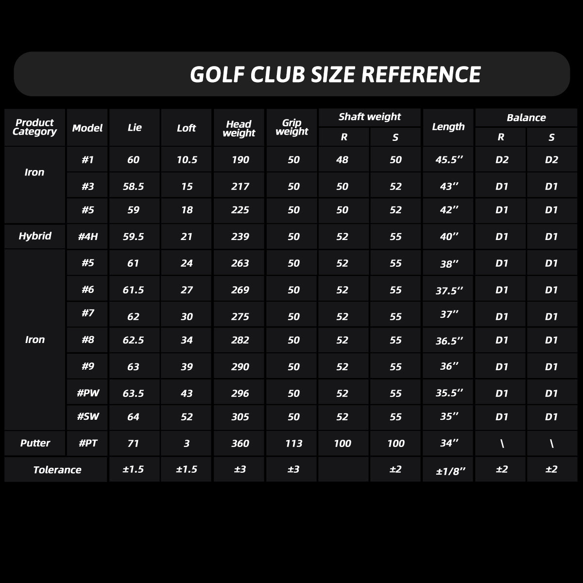 Golf Club Set 12 Clubs | Men's Right-Handed Adjustable Driver and Carbon Shaft - MTG056