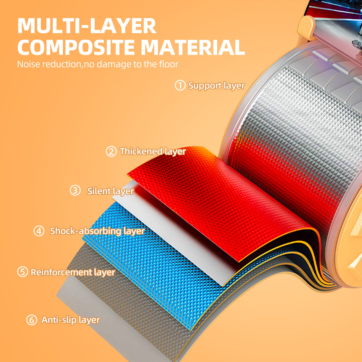 AB Trainer | Abdominal Muscle Wheel Belly Sculpting Trainer