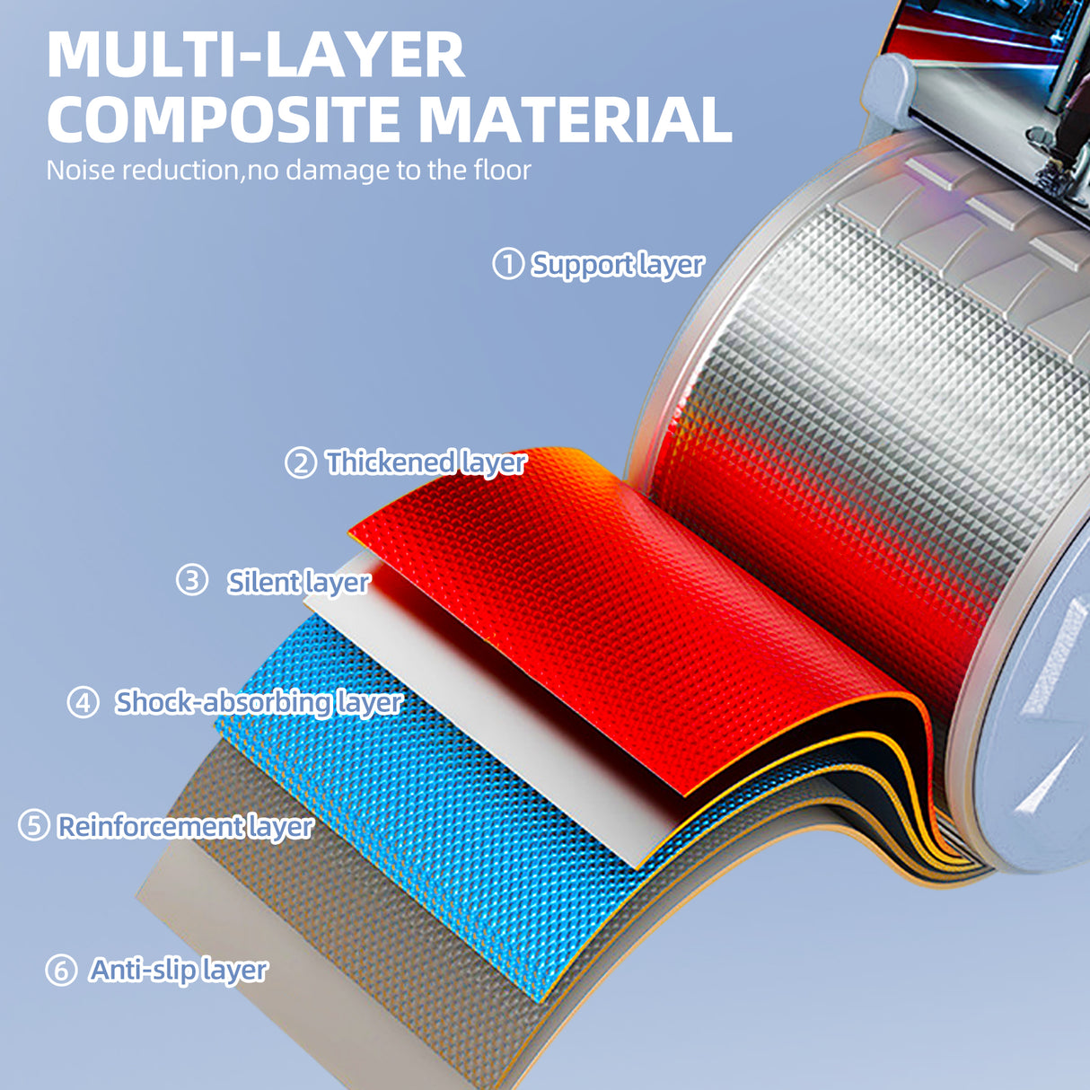 AB Trainer | Abdominal Muscle Wheel Belly Sculpting Trainer