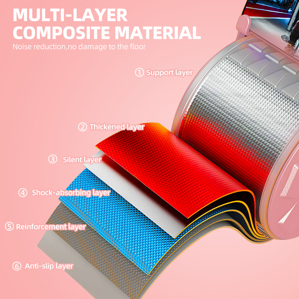 AB Trainer | Abdominal Muscle Wheel Belly Sculpting Trainer