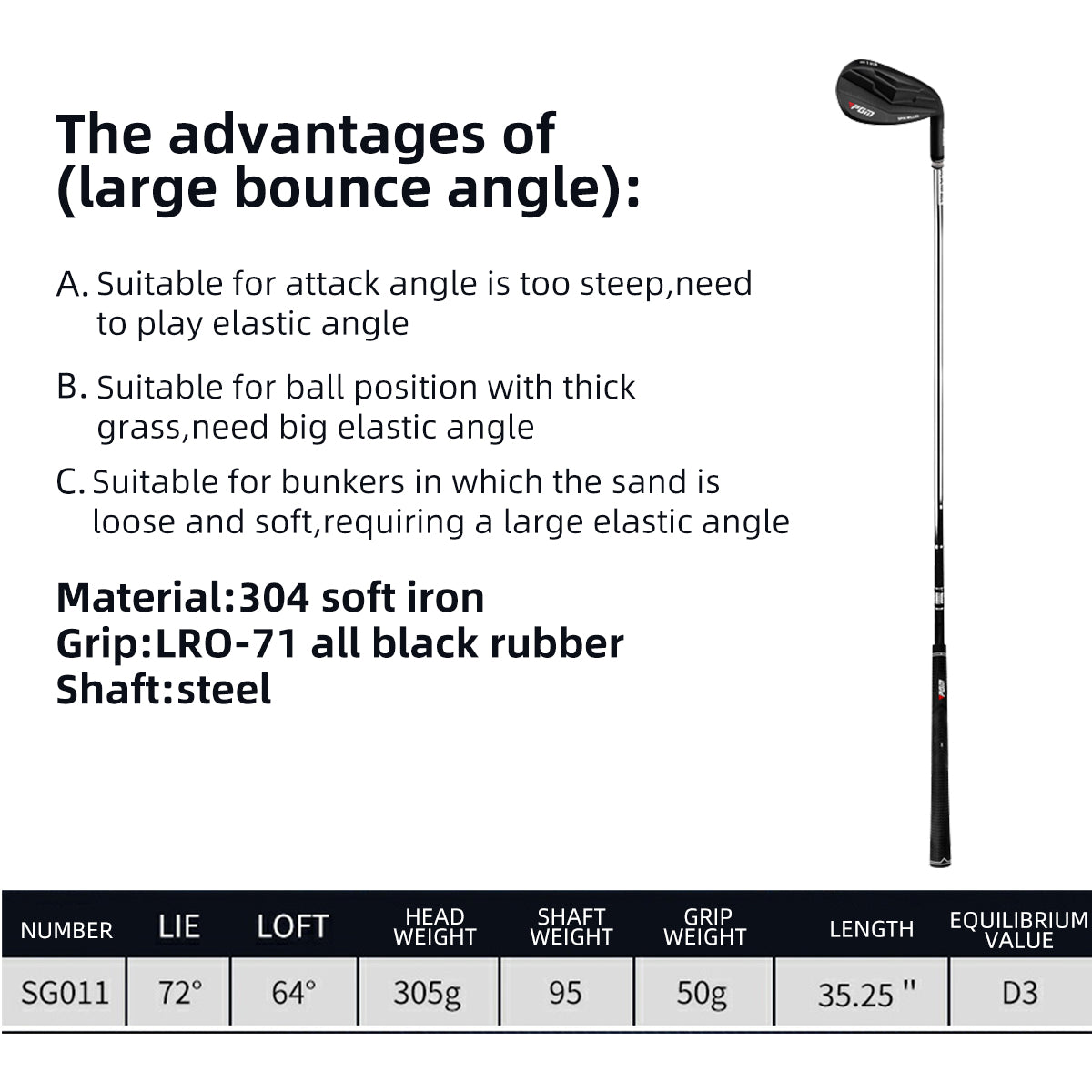 Golf Sand Wedge | 72 Degree Right Handed with Texture | Sand Bar Golf Club Wedge - PGM SG011