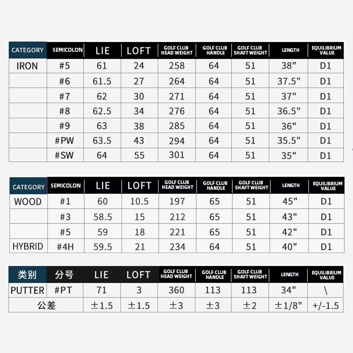 Golf Clubs Set | Left Handed Mens Graphite Branded 12 Clubs - MTG025