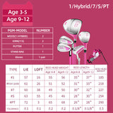 PGM JRTG007 Junior Adjustable Golf Club Set for Kids, right-handed Lightweight with Stand Bag,  5 Clubs Ages 6-12
