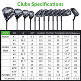 Left hand Men's Golf Club Set with Adjustable Driver and Carbon Shaft-PGM MTG033 NSR Generation 3